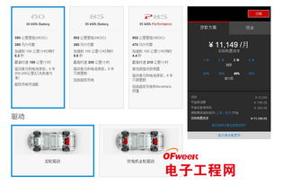 特斯拉何以撼動(dòng)傳統(tǒng)汽車行業(yè) 互聯(lián)網(wǎng)思維驅(qū)動(dòng)的顛覆性變革