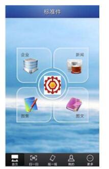 標(biāo)準(zhǔn)件APP 打造一站式移動(dòng)互聯(lián)網(wǎng)信息服務(wù)平臺