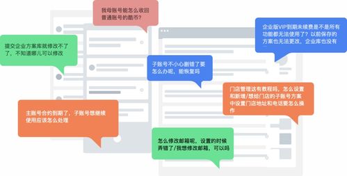 客服咨詢(xún)記錄如何驅(qū)動(dòng)產(chǎn)品設(shè)計(jì)改版 信息咨詢(xún)服務(wù)的進(jìn)化之路